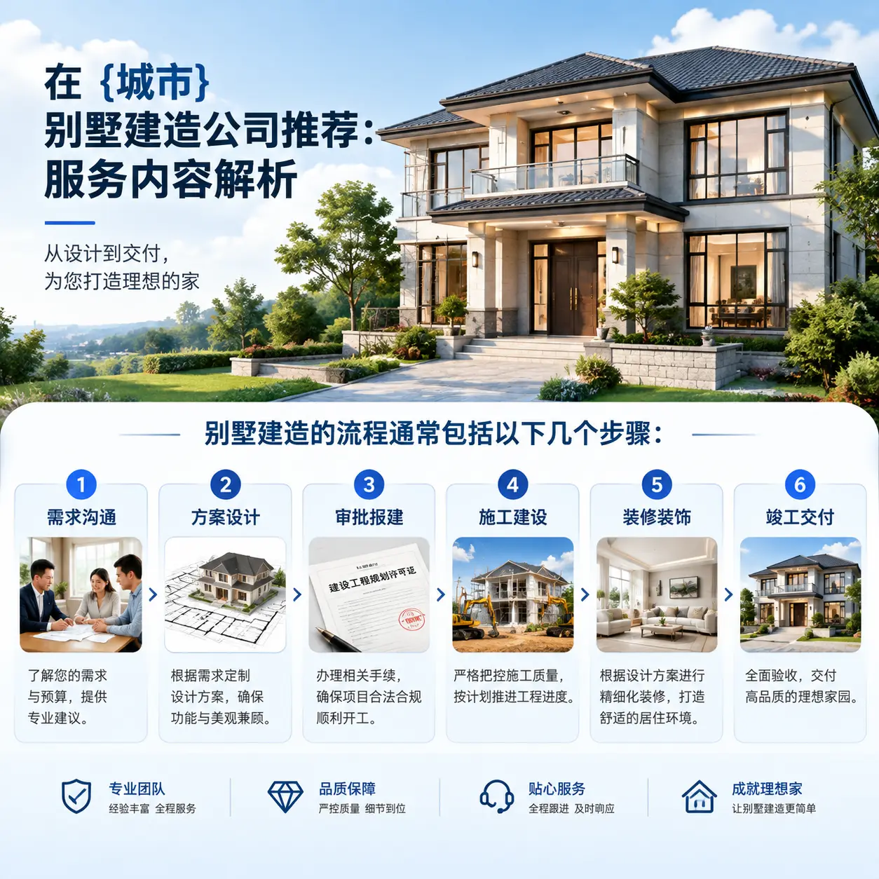在 台江 别墅建造公司推荐：服务内容解析